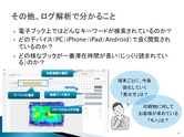 電子ブック作成のご案内